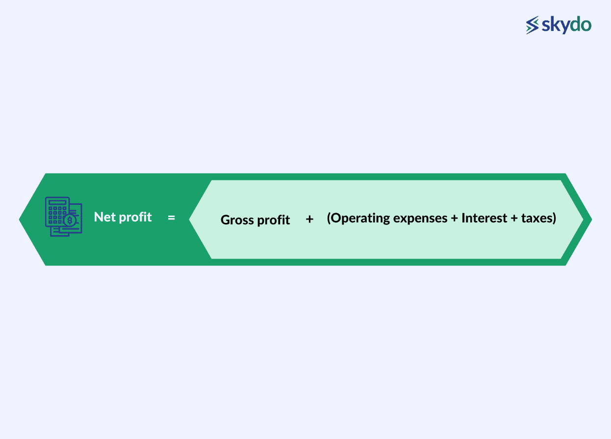 Top 10 Finance Terms from Shark Tank to Raise Capital Effectively
