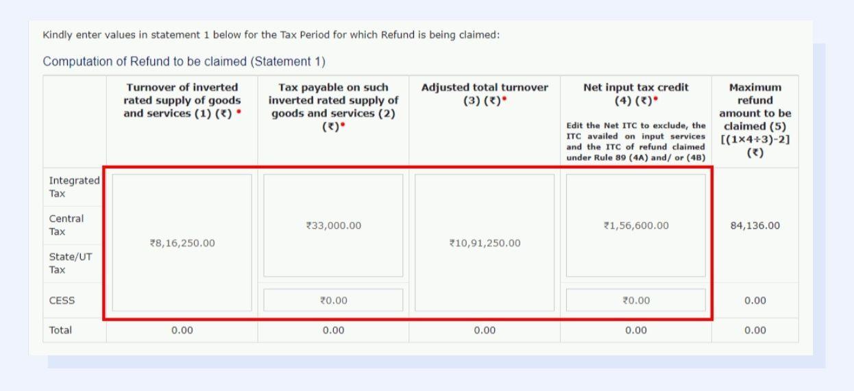 How to Claim Input Tax Credit Refund in India
