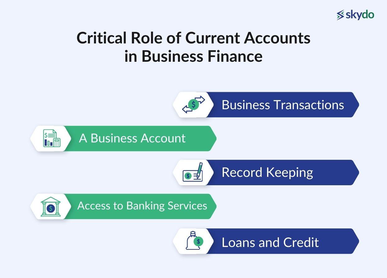What Is a Zero Balance Current Account?