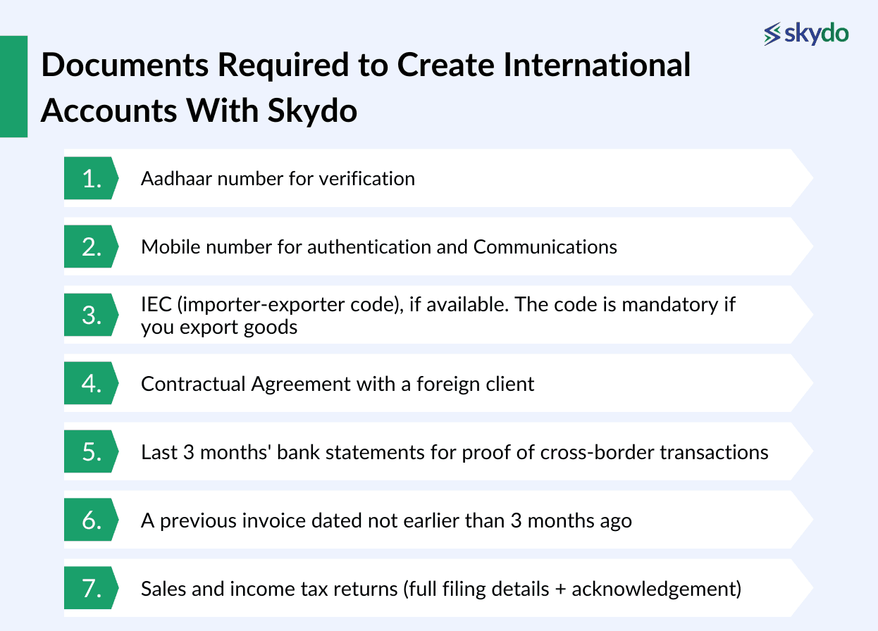 Set Up Your Freelance International Bank Account in Just 5 Minutes