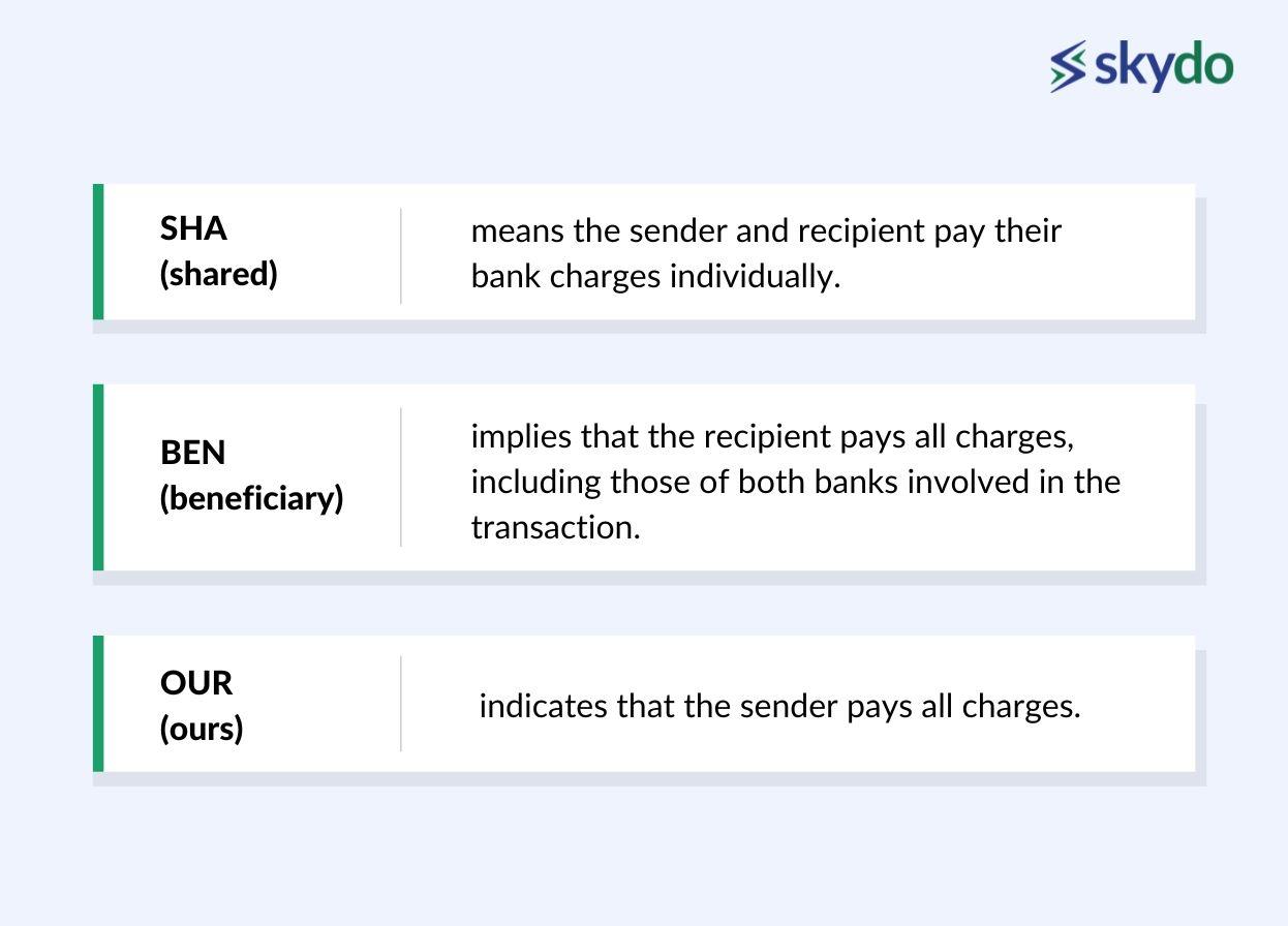 Export Invoices: Should I Invoice in INR or Foreign Currency?