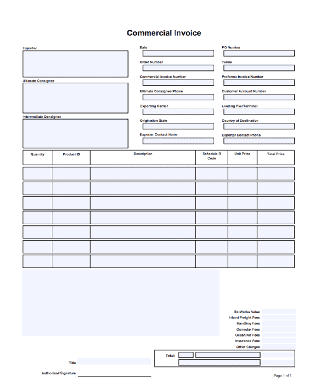 Export Invoice: All you need to know